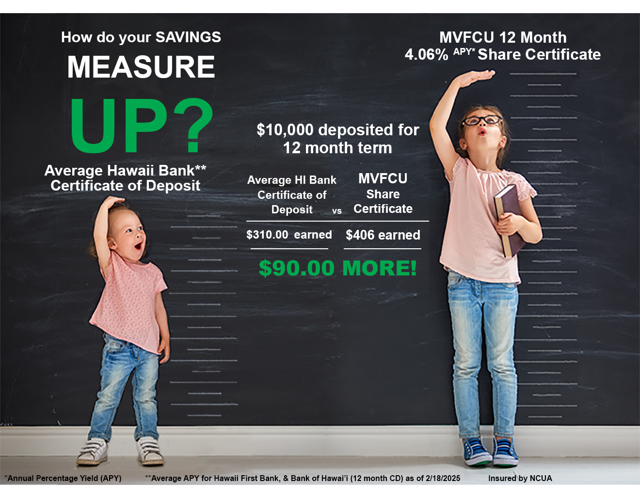 measure up image