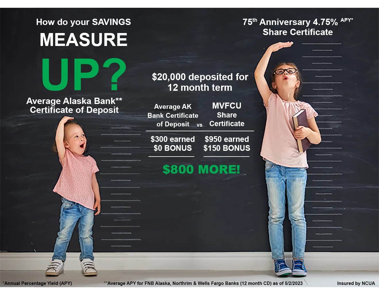 measure up image