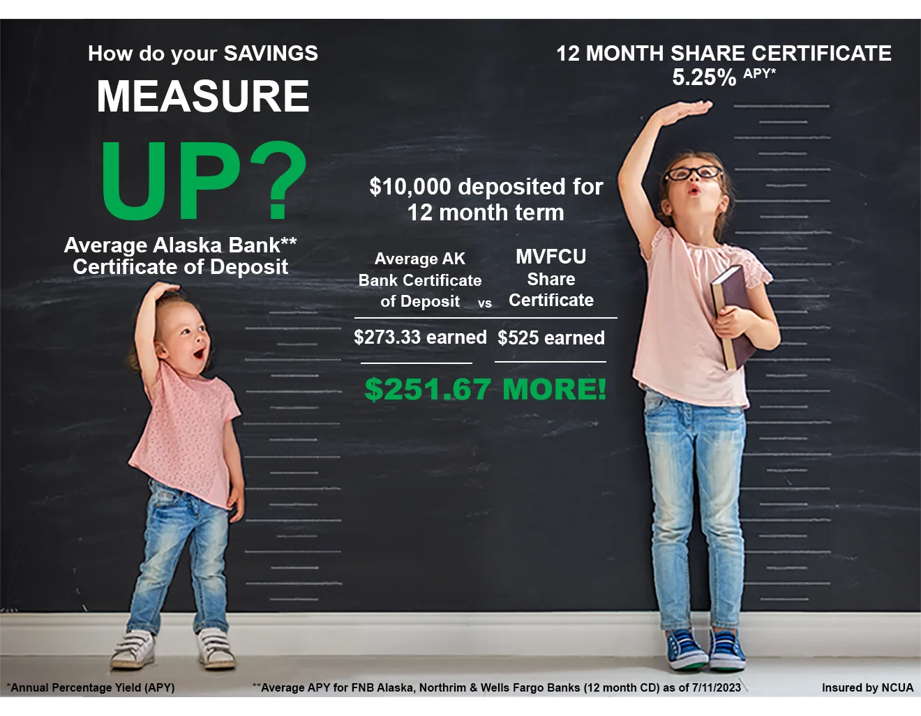 measure up image